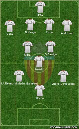 Valencia C.F., S.A.D. Formation 2014