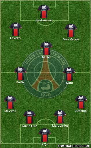 Paris Saint-Germain Formation 2014