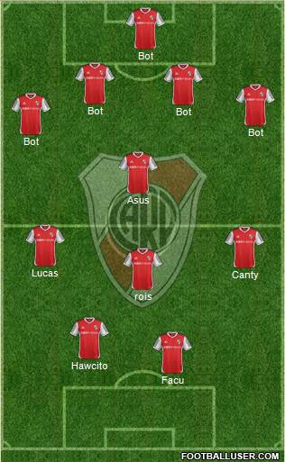 River Plate Formation 2014