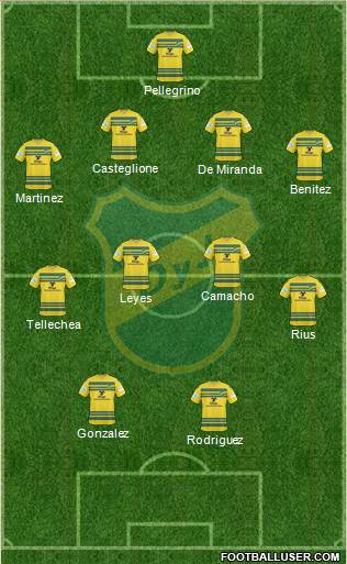Defensa y Justicia Formation 2014