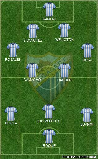 Málaga C.F., S.A.D. Formation 2014