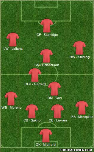 Liverpool Formation 2014