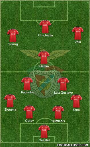 Sport Lisboa e Benfica - SAD Formation 2014