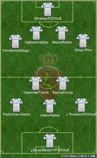 R. Zaragoza S.A.D. Formation 2014