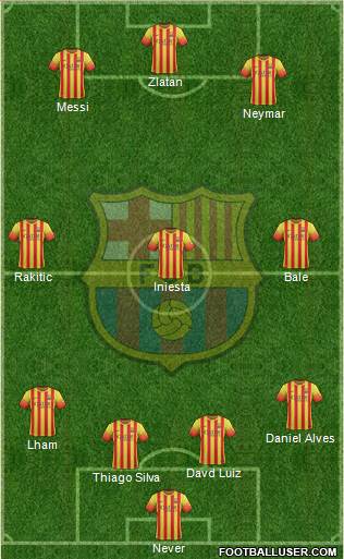 F.C. Barcelona Formation 2014