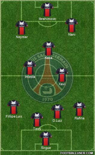 Paris Saint-Germain Formation 2014