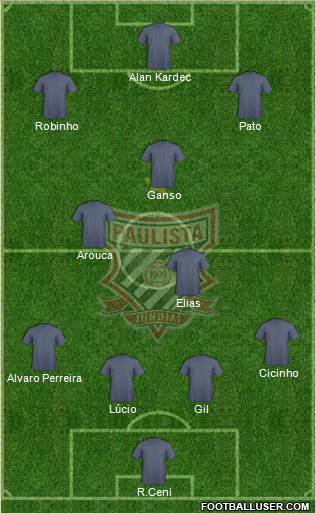 Paulista FC Formation 2014
