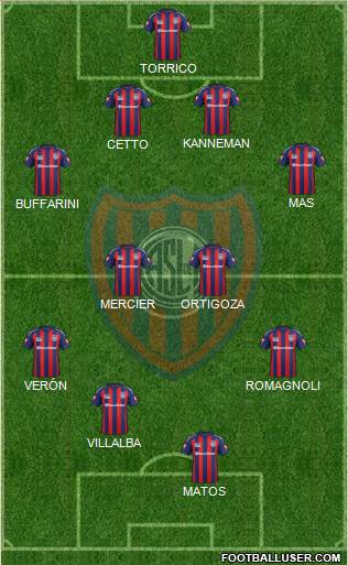 San Lorenzo de Almagro Formation 2014