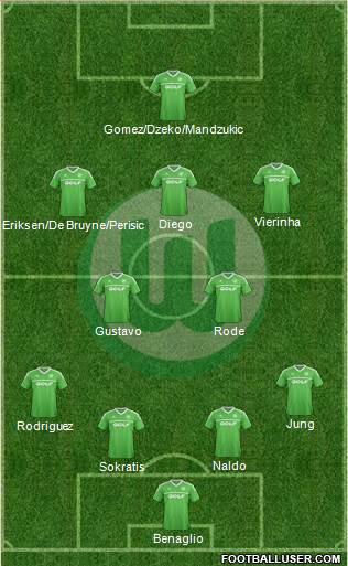 VfL Wolfsburg Formation 2014