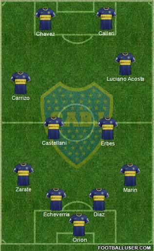 Boca Juniors Formation 2014