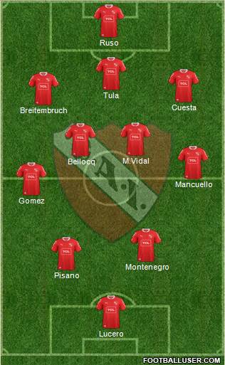 Independiente Formation 2014