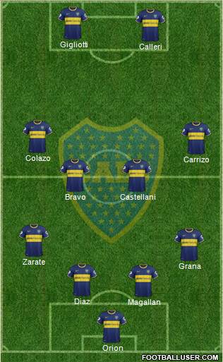 Boca Juniors Formation 2014