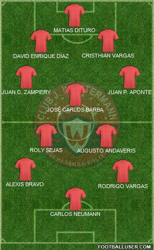 C Jorge Wilstermann Formation 2014