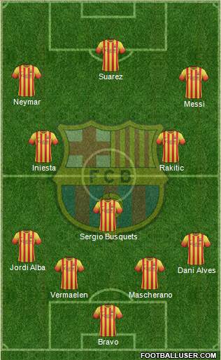 F.C. Barcelona Formation 2014