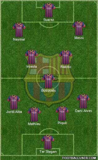 F.C. Barcelona Formation 2014