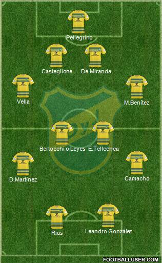 Defensa y Justicia Formation 2014