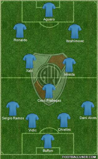 River Plate Formation 2014