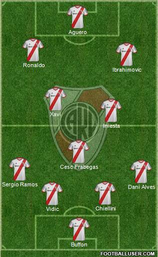 River Plate Formation 2014