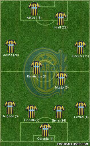 Rosario Central Formation 2014