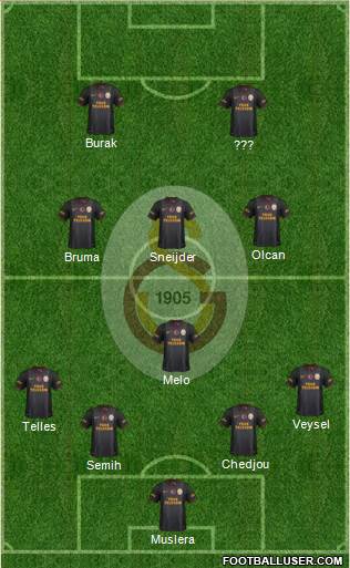 Galatasaray SK Formation 2014