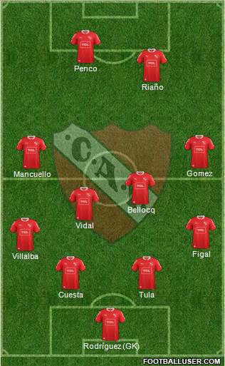 Independiente Formation 2014