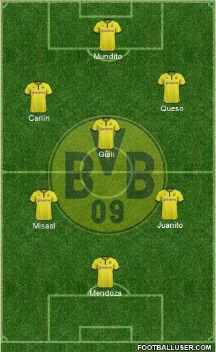 Borussia Dortmund Formation 2014