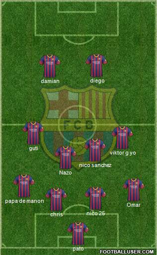 F.C. Barcelona Formation 2014