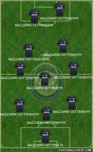 F.C. Internazionale Formation 2014