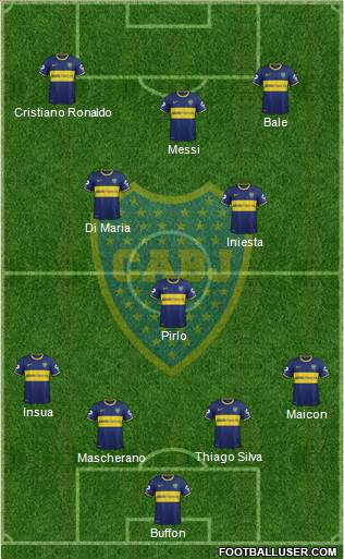 Boca Juniors Formation 2014