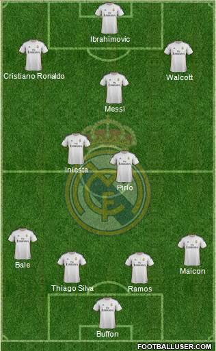 Real Madrid C.F. Formation 2014