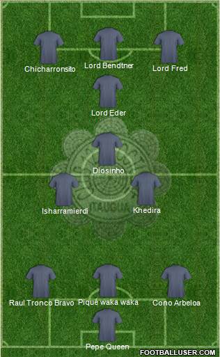 12 de Octubre FC Formation 2014