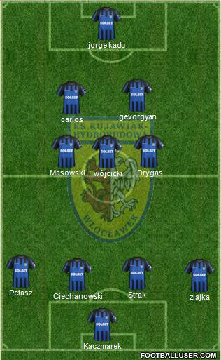 WKS Zawisza Bydgoszcz Formation 2014