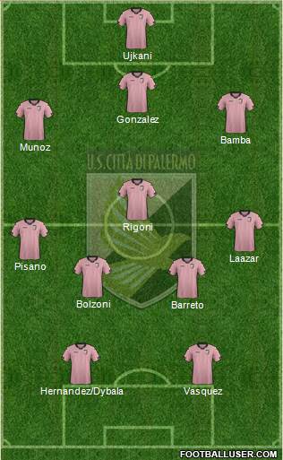 Città di Palermo Formation 2014