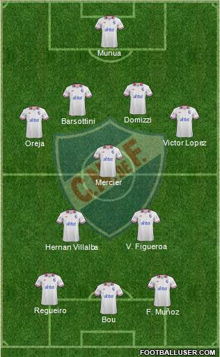 Club Nacional de Football Formation 2014