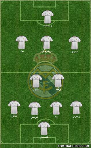 Real Madrid C.F. Formation 2014