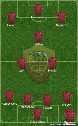 AS Roma Formation 2014