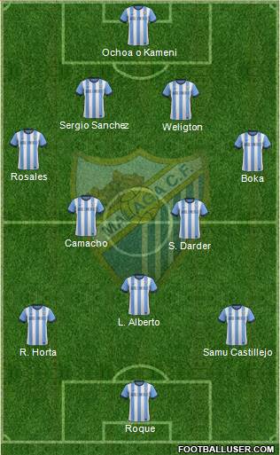 Málaga C.F., S.A.D. Formation 2014