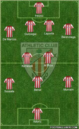 Athletic Club Formation 2014