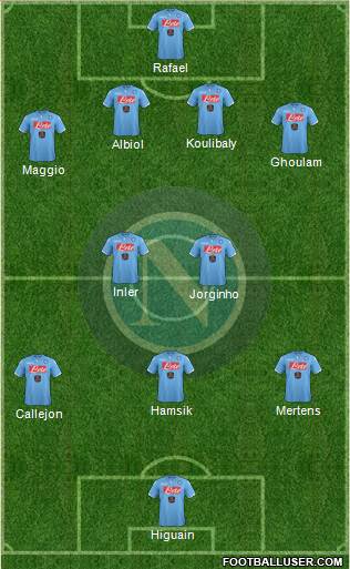 Napoli Formation 2014