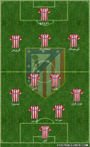 C. Atlético Madrid S.A.D. Formation 2014