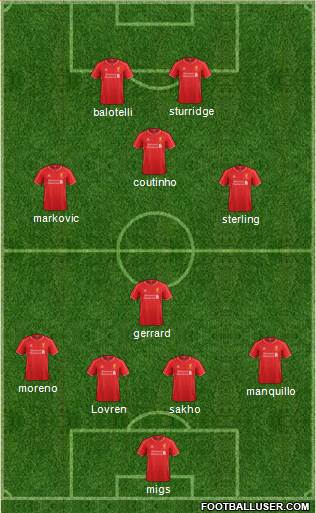 Liverpool Formation 2014