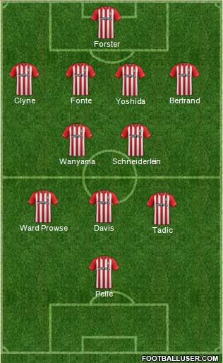 Southampton Formation 2014
