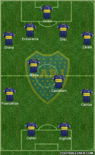 Boca Juniors Formation 2014