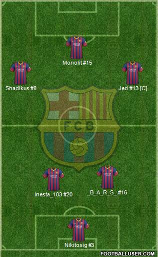 F.C. Barcelona Formation 2014