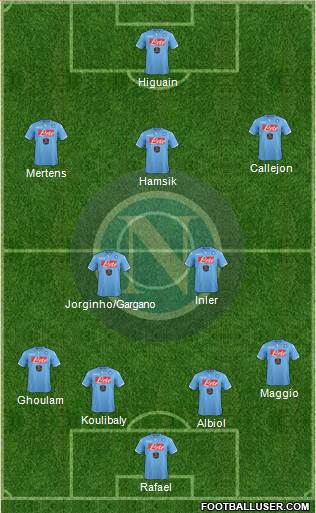 Napoli Formation 2014