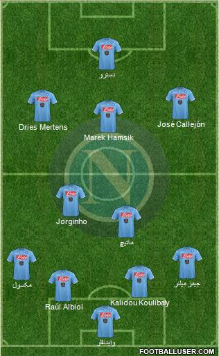 Napoli Formation 2014
