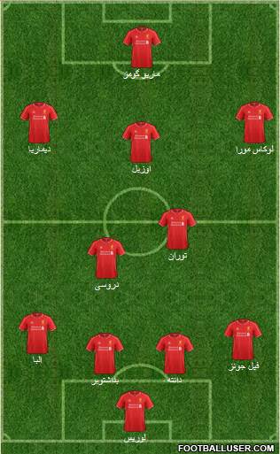 Liverpool Formation 2014