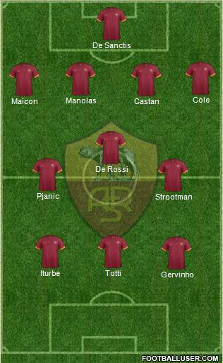 AS Roma Formation 2014