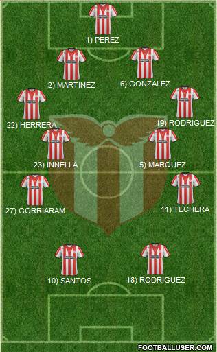 Club Atlético River Plate Formation 2014