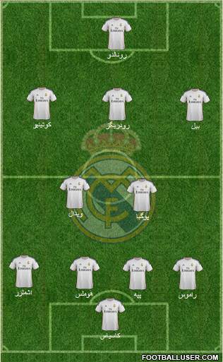 Real Madrid C.F. Formation 2014
